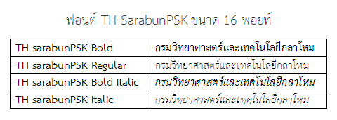 sipa thai font download
